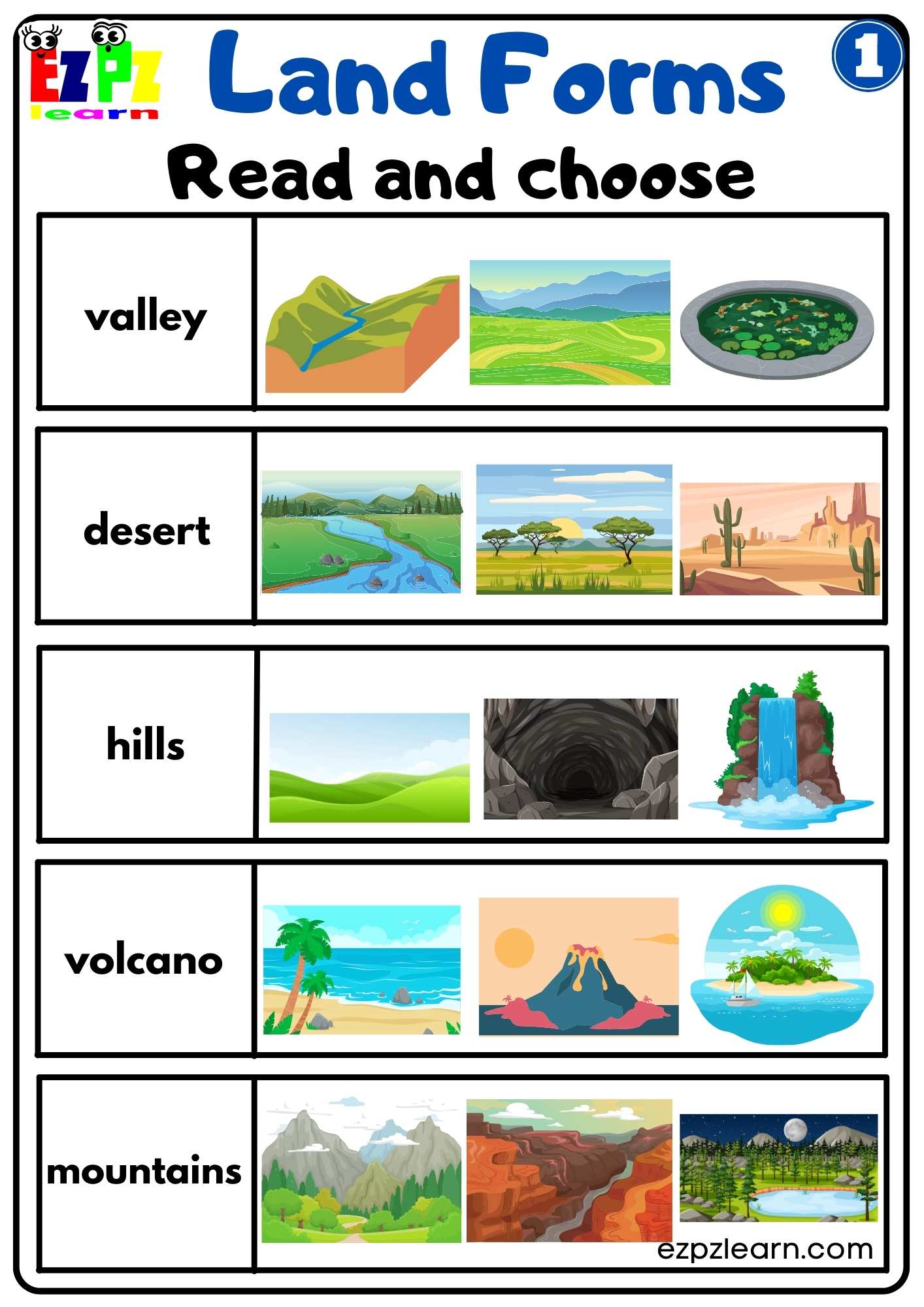 Land And Water Forms Ezpzlearn Com   Land Forms Read And Choose 1 